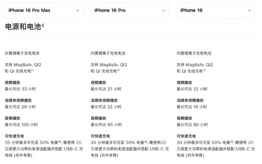 治多苹果手机维修分享 iPhone 16 目前实测充电峰值功率不超过 39W 